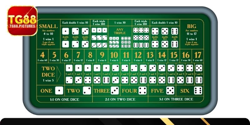 Oldbie chia sẻ cách soi cầu tài xỉu chuẩn