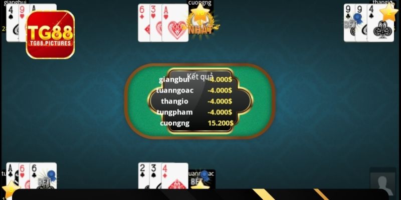 Sai lầm nào khiến nhiều người thua đậm